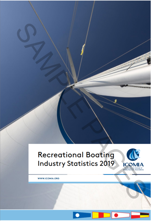 Sample Pages: 2019 Boating Industry Statistics Book