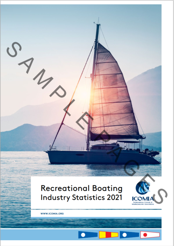 Sample Pages: 2021 Recreational Boating Industry Statistics