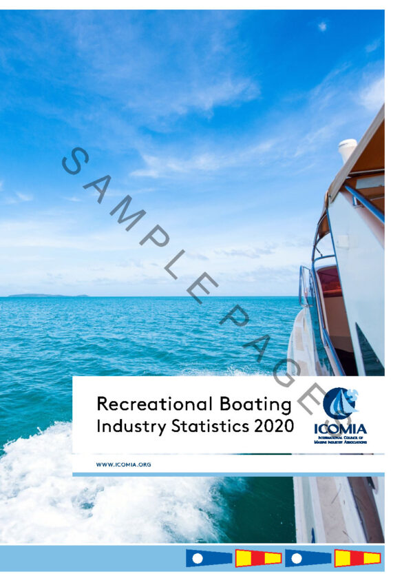 Sample Pages: 2020 Boating Industry Statistics Book