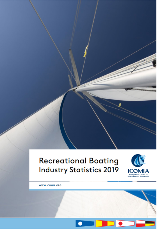 ICOMIA Recreational Boating Industry Statistics Book 2019