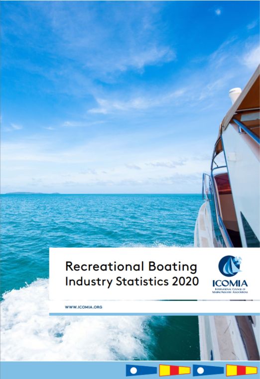 2020 ICOMIA Recreational Boating Industry Statistics E-book